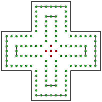 Figure : Découpage du motif en segments