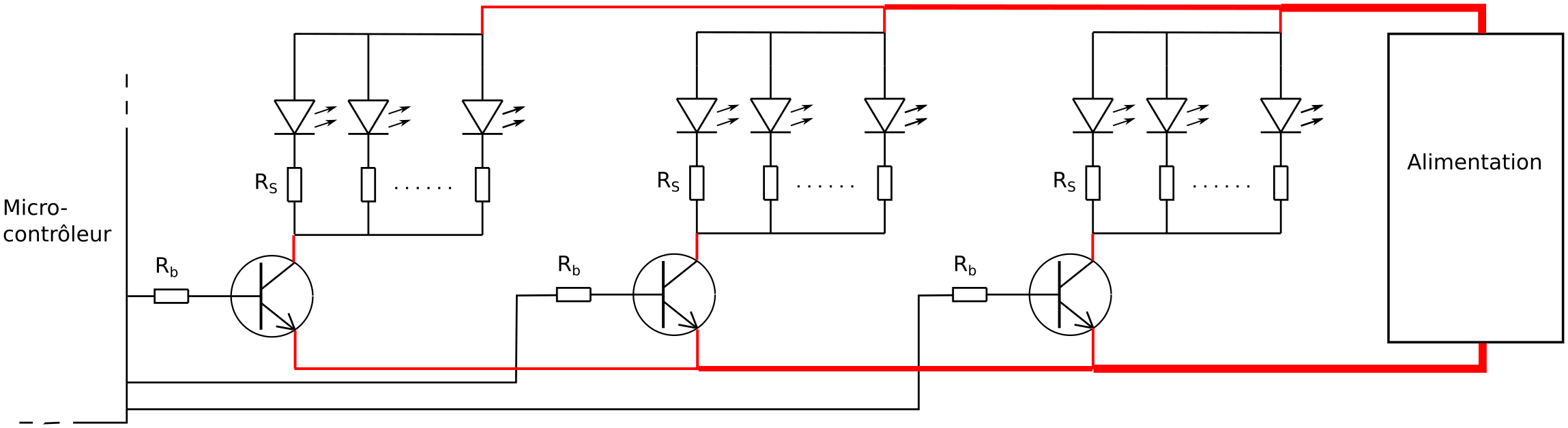 Figure : Courants dans les fils des segments
