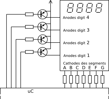 Figure : Schéma de commande d’un afficheur à 7 segments de 4 digits
